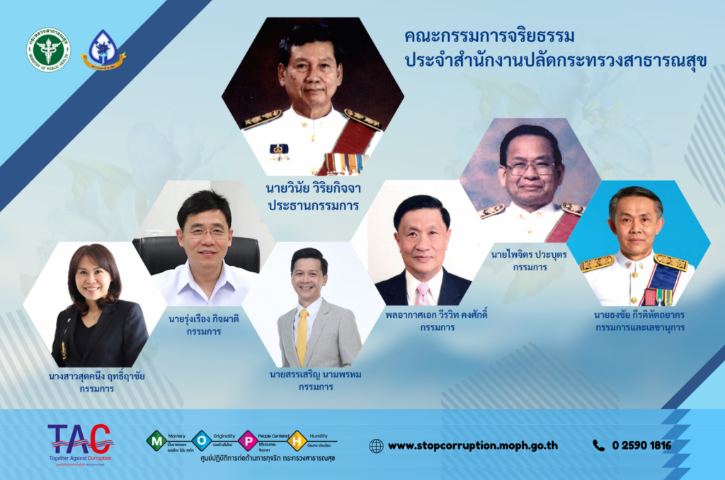 Infographic